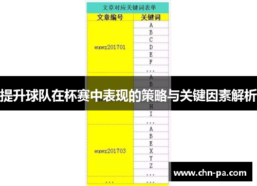 提升球队在杯赛中表现的策略与关键因素解析