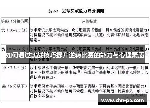 如何通过实战技巧提升逆转比赛的能力与心理素质
