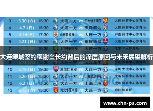 大连鲲城签约穆谢奎长约背后的深层原因与未来展望解析