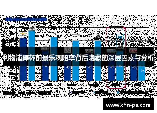 利物浦捧杯前景乐观赔率背后隐藏的深层因素与分析