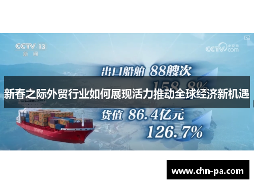 新春之际外贸行业如何展现活力推动全球经济新机遇