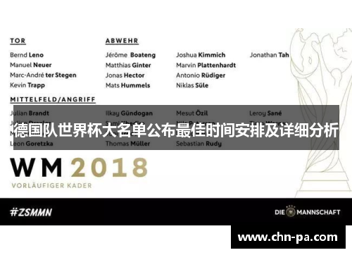 德国队世界杯大名单公布最佳时间安排及详细分析