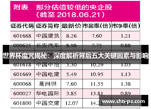 世界杯魔咒揭秘：深度解析背后五大关键因素与影响