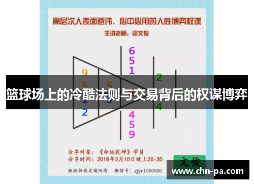 篮球场上的冷酷法则与交易背后的权谋博弈