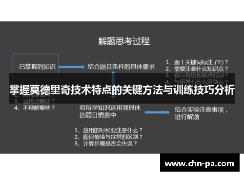 掌握莫德里奇技术特点的关键方法与训练技巧分析