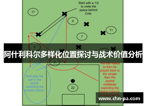 阿什利科尔多样化位置探讨与战术价值分析