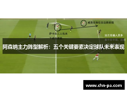 阿森纳主力阵型解析：五个关键要素决定球队未来表现