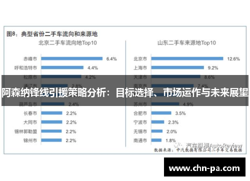 阿森纳锋线引援策略分析：目标选择、市场运作与未来展望