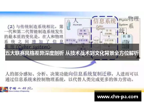 五大联赛风格差异深度剖析 从技术战术到文化背景全方位解析