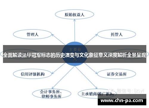 全面解读法甲冠军标志的历史演变与文化象征意义深度解析全景呈现 全面解读法甲冠军标志的历史演变与文化象征意义深度解析全景呈现