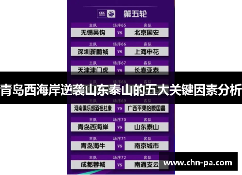 青岛西海岸逆袭山东泰山的五大关键因素分析 青岛西海岸逆袭山东泰山的五大关键因素分析