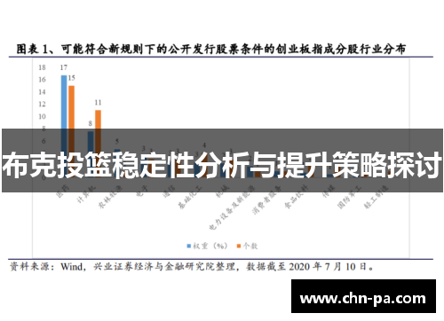 布克投篮稳定性分析与提升策略探讨