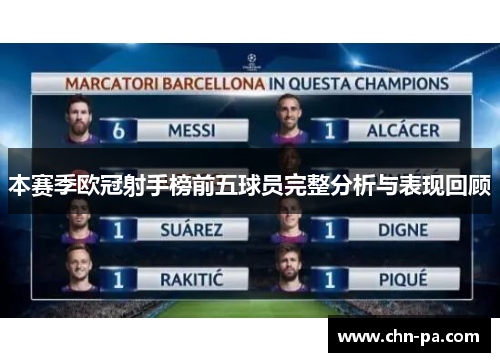 本赛季欧冠射手榜前五球员完整分析与表现回顾