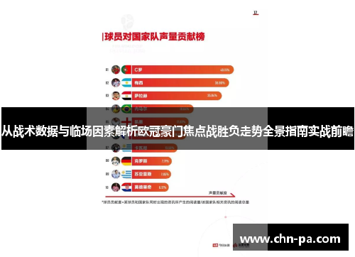 从战术数据与临场因素解析欧冠豪门焦点战胜负走势全景指南实战前瞻