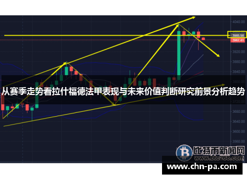 从赛季走势看拉什福德法甲表现与未来价值判断研究前景分析趋势
