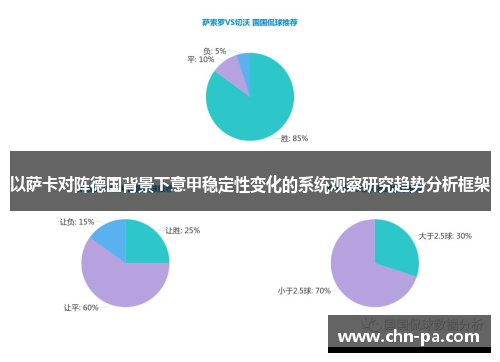 以萨卡对阵德国背景下意甲稳定性变化的系统观察研究趋势分析框架