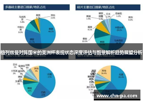 格列兹曼对阵国米的美洲杯表现状态深度评估与前景解析趋势展望分析