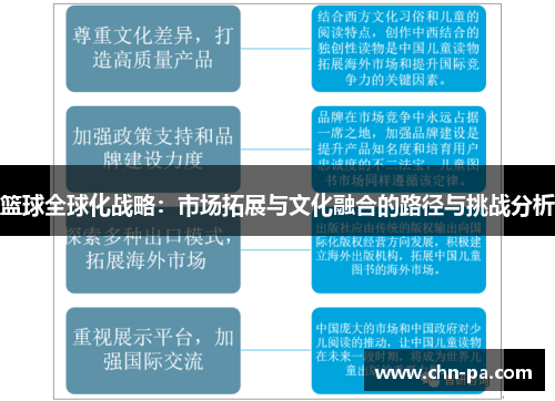 篮球全球化战略：市场拓展与文化融合的路径与挑战分析
