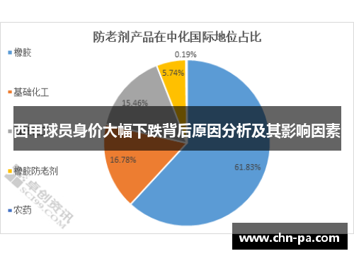 西甲球员身价大幅下跌背后原因分析及其影响因素 西甲球员身价大幅下跌背后原因分析及其影响因素