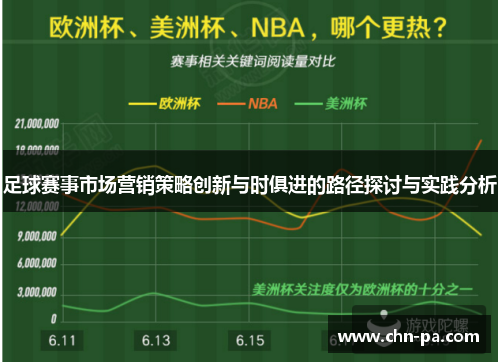 足球赛事市场营销策略创新与时俱进的路径探讨与实践分析