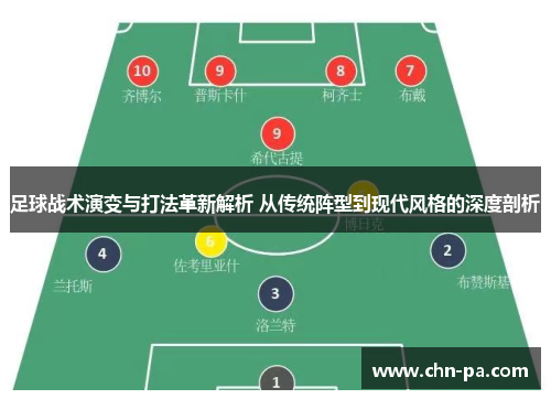 足球战术演变与打法革新解析 从传统阵型到现代风格的深度剖析