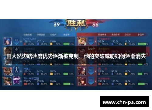 田大然边路速度优势逐渐被克制，他的突破威胁如何逐渐消失